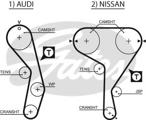 GATES - 5269XS - Пасок ГРМ 151z Audi 2,3E (AAN) 92- Nissan 200SX/SZ 09/88-11/93