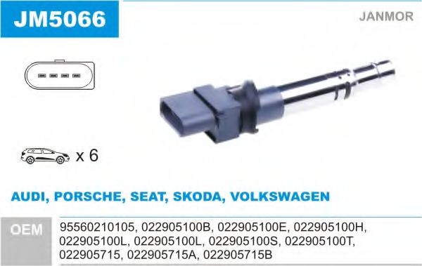 Котушка запалювання Audi A3 3.6Fsi 09.04- Skoda Superb 3.6 V6 11.08- VW Passat 3.2/3.6Fsi 09.05-