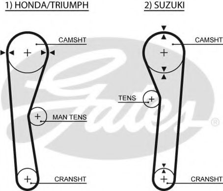 Пасок ГРМ Honda Civic 1.3 79-84