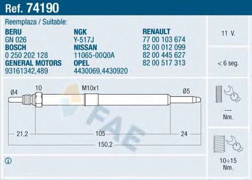 FAE - 74190 - Свiчка розжарювання Renault Master/Trafic 2.2-2.5dci 00-