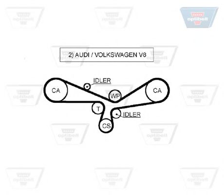 OPTIBELT - ZRK 1229 - Пасок ГРМ 253z Audi 2,4/2,8/4,2: A4/6/8 96-;