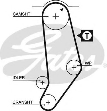 Пасок ГРМ Audi 100 1.9-2.3  83-88, VW Passat 1.9-2.