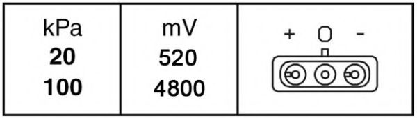 HELLA - 6PP 009 400-221 - Датчик давления наддува (3 конт.) LANOS/NUBIRA/CITROEN C5 1.2-4.0 79-